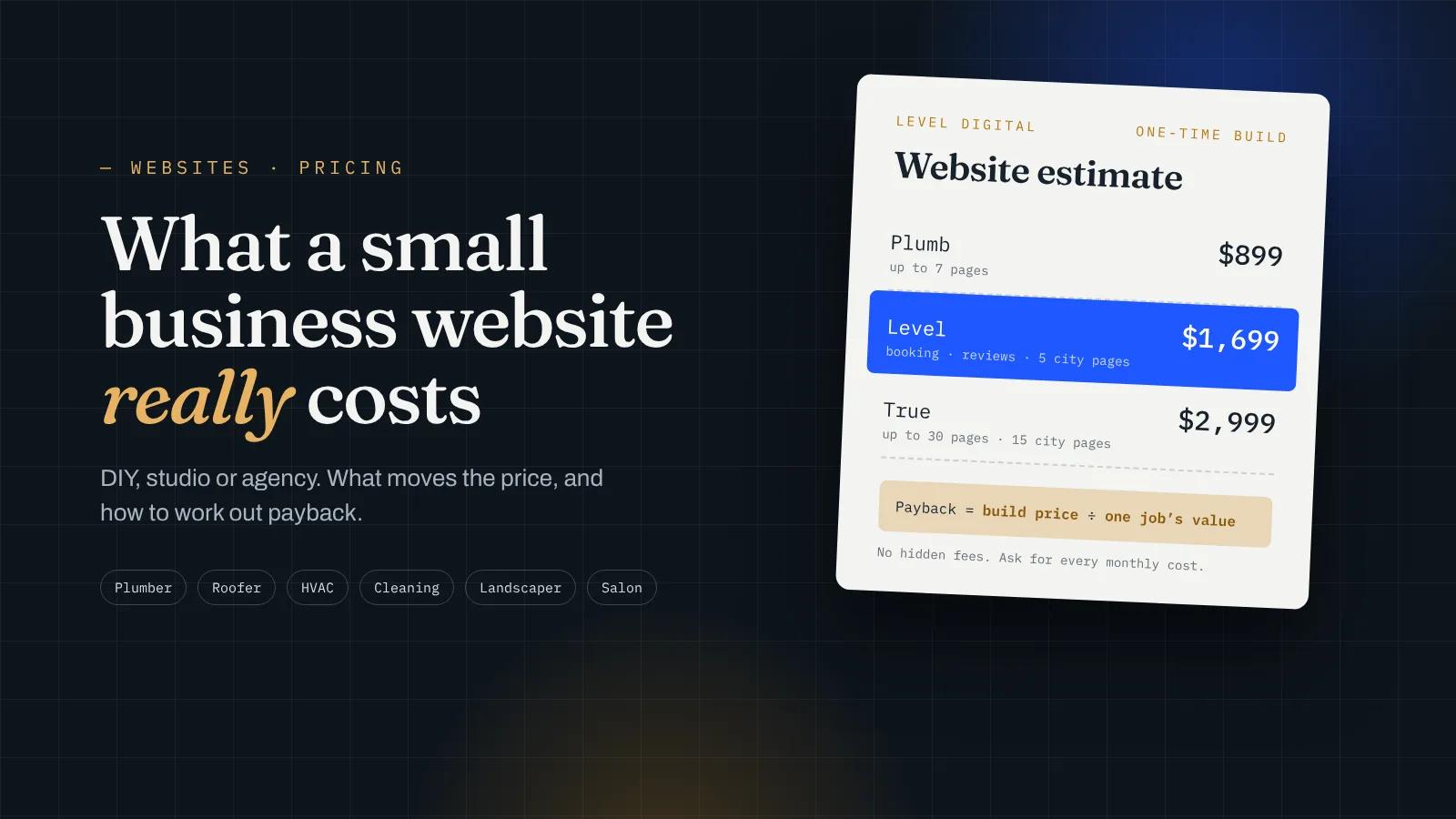 Illustration of three website price tiers on a website estimate card, $899, $1,699 and $2,999, beside a payback line showing build price divided by the value of one job