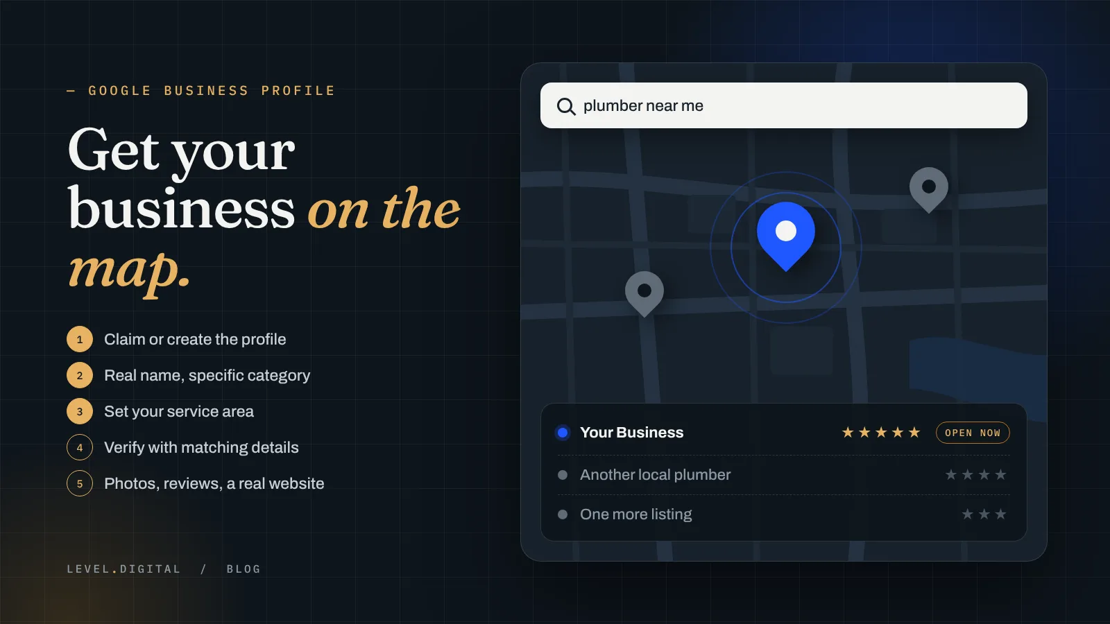 Illustration of a local map with three pinned service businesses beside a five-step Google Business Profile checklist